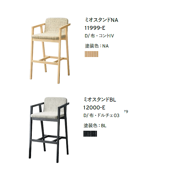 �J�E���^�[�`�F�A�@�~�I�@�o���G�[�V����