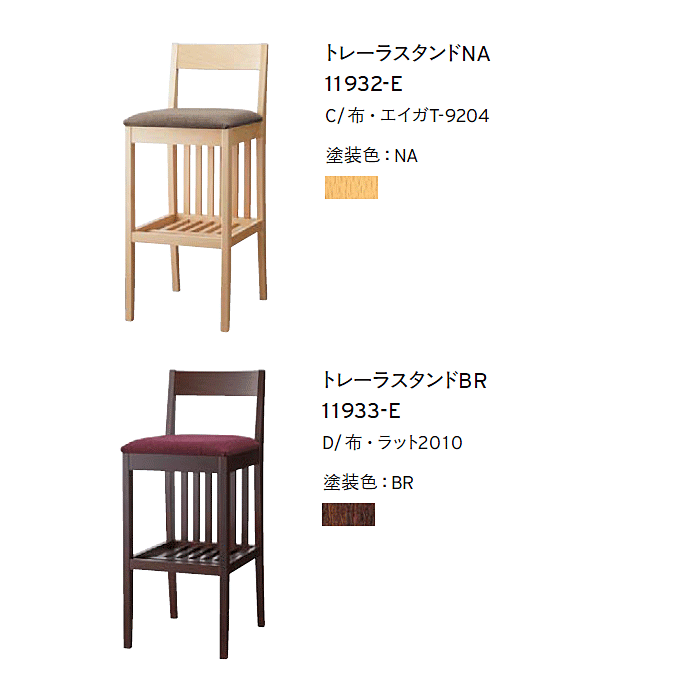 �J�E���^�[�`�F�A�@�g���[���X�^���h�@�o���G�[�V����