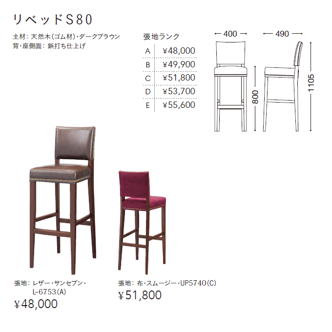 Ebho[Xc[ xbgS80 ełdグ@idl