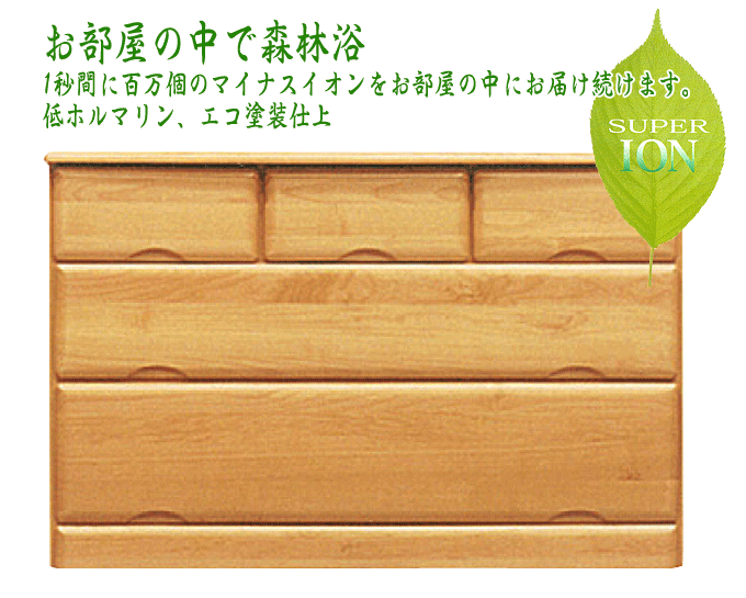 チェスト フェアリー100-3