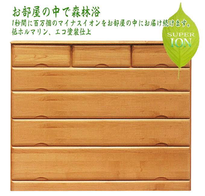 チェスト フェアリー120-5