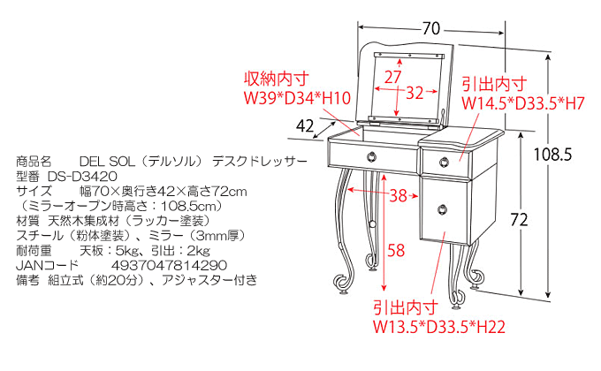 fXNhbT[@DEL@SOL@f\@DS-D3420̎dl