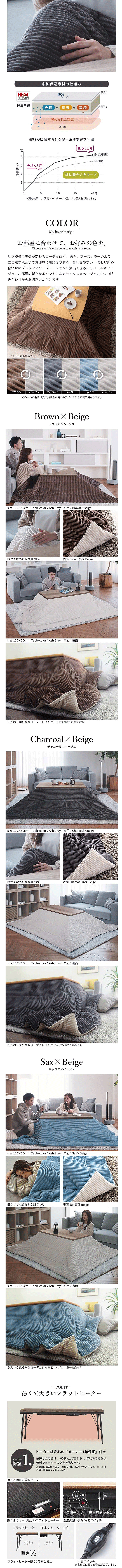 Zbg ÍޕACAe[u ubN[^Cv@i2