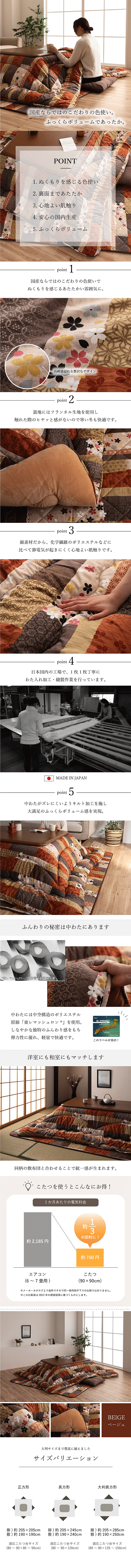 こたつ布団 掛敷セット 京好み 商品説明