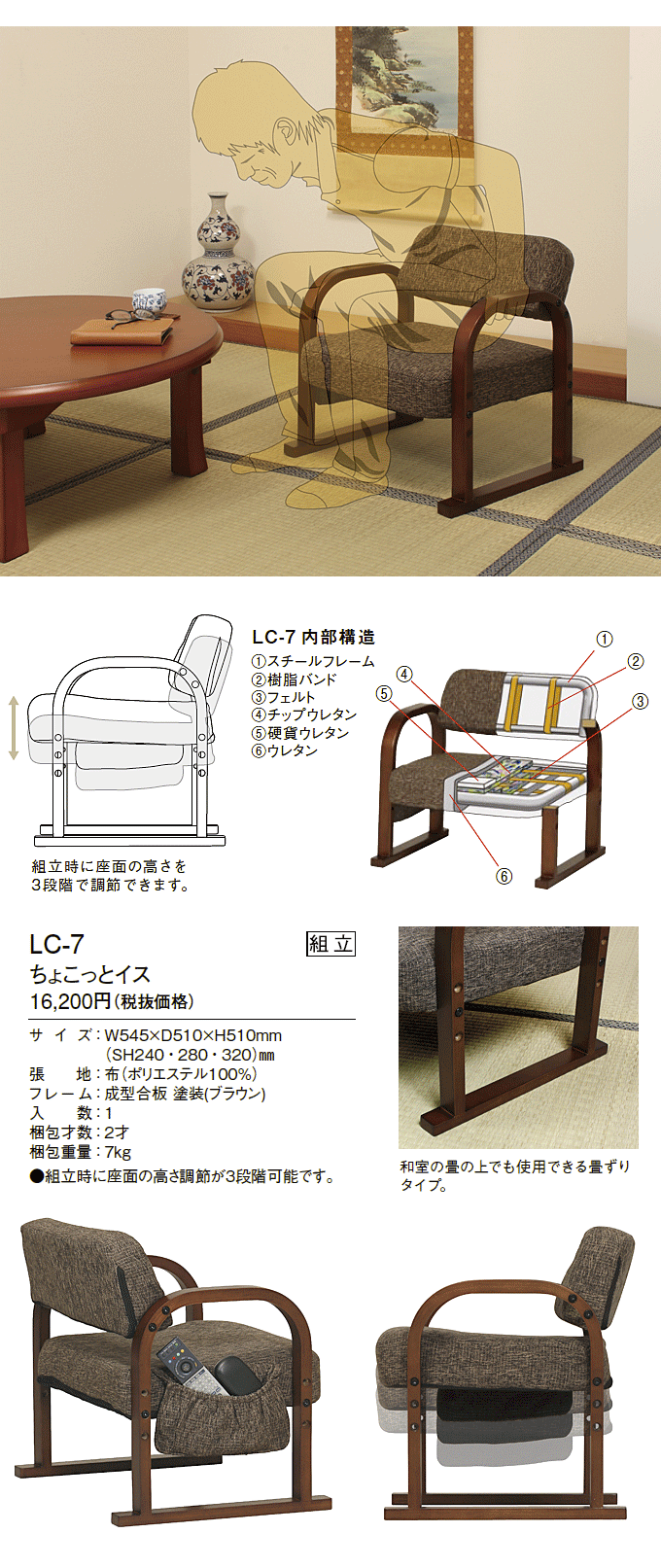 傱ƃCX@LC-7̏i